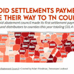 Opioid settlements payments make their way to Tennessee counties