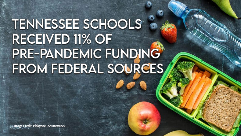 Tennessee Schools Received 11% Of Pre-Pandemic Funding From Federal Sources