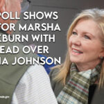 New Poll Shows Senator Marsha Blackburn With 24% Lead Over Gloria Johnson