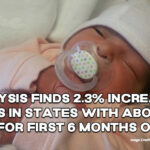 Analysis Finds 2.3% Increase In Births In States With Abortion Bans For First 6 Months Of 2023