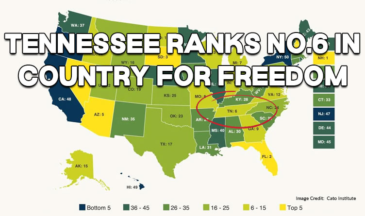 Tennessee Ranks No.6 In Country For Freedom