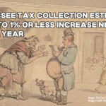 Tennessee Tax Collection Estimates Slow To 1% Or Less Increase Next Fiscal Year