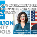 Only 1 Of 6 Incumbents Seeking Reelection To Hamilton County School Board