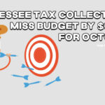 Tennessee Tax Collections Miss Budget By $62.1M For October
