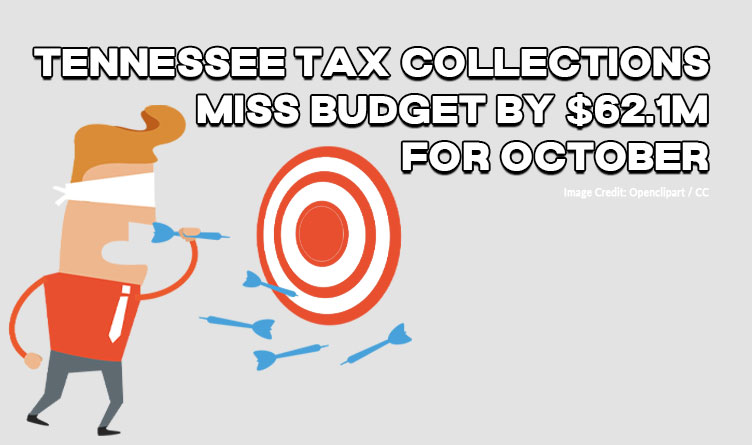 Tennessee Tax Collections Miss Budget By $62.1M For October