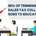 56% Of Tennessee's Sales Tax Collection Goes To Education