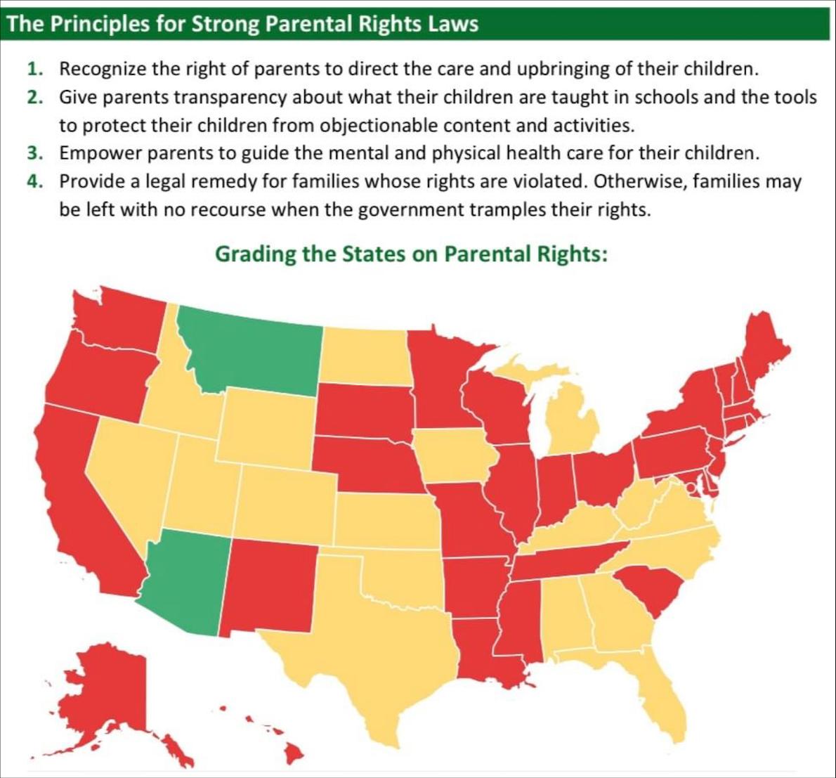 House Bill 2936 Secures Parental Rights In Tennessee (Op-Ed ...