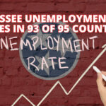 Tennessee Unemployment Rate Rises In 93 Of 95 Counties