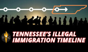 Tennessee’s Illegal Immigration Timeline