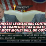 As Tennessee Legislators Continue To Debate $1.5B Franchise Tax Rebate, Records Indicate Most Money Will Go Out-Of-State