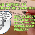 A Trend “Lethal to Conservative Candidates,” 600+ Democrats Voted In Bradley County's 2024 Republican Primary