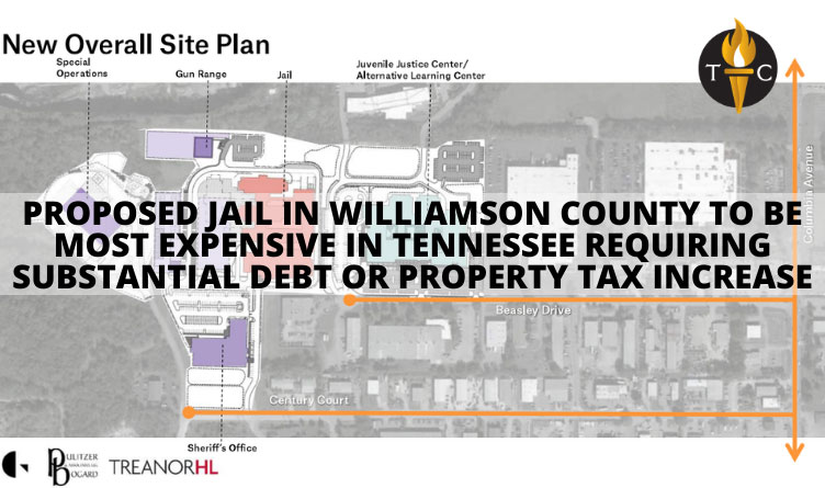 Proposed Jail In Williamson County To Be Most Expensive In Tennessee Requiring Substantial Debt Or Property Tax Increase