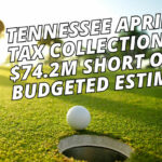Tennessee April Tax Collections $74.2M Short Of Budgeted Estimates