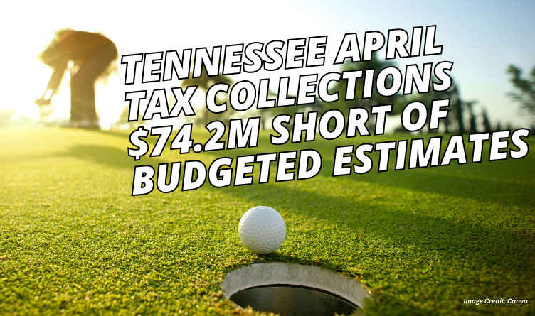 Tennessee April Tax Collections $74.2M Short Of Budgeted Estimates