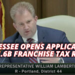 Tennessee Opens Applications For $1.6B Franchise Tax Refund