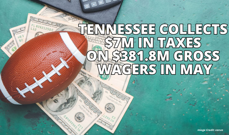 Tennessee Collects $7M In Taxes On $381.8M Gross Wagers In May