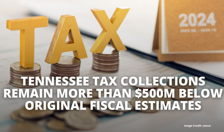 Tennessee Tax Collections Remain More Than $500M Below Original Fiscal Estimates