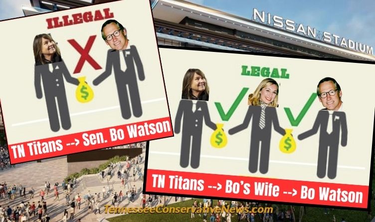 It's Okay, It's Totally Legal... Lobbyists - Lawmakers Senator Bo Watson - Tennessee - Tennessee Titans - Meme