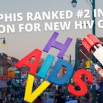 Memphis Ranked #2 In The Nation For New HIV Cases