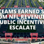 NFL Teams Earned $400M From NFL Revenue As Public Incentives Escalate