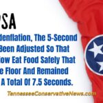 Due To Bidenflation, The 5-Second Rule Has Been Adjusted So That You Can Now Eat Food Safely That Fell On The Floor And Remained There For A Total Of 7.5 Seconds. - Meme
