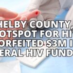 Shelby County, A Hotspot For HIV, Forfeited $3M In Federal HIV Funding