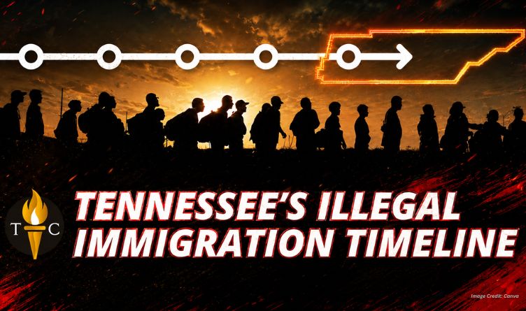 Tennessee’s Illegal Immigration Timeline (Update 5.11.26)