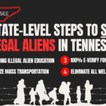 4 State-Level Steps To Stop Illegal Immigration In Tennessee - Meme - The Tennessee Conservative