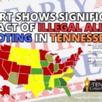 Report Shows Significant Impact Of Illegal Aliens Voting In Tennessee