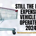 Still The Most Expensive Vehicle To Operate In 2024 - Groceries Shopping Cart Meme