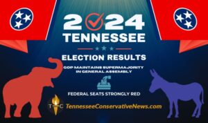 2024 Tennessee Election Results: GOP Maintains Supermajority In General Assembly, Federal Seats Strongly Red