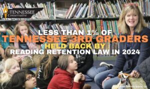 Less Than 1% Of Tennessee Third Graders Held Back By Reading Retention Law In 2024