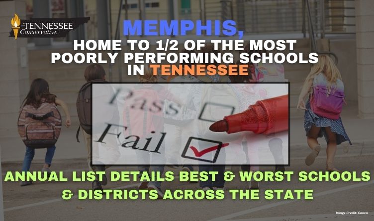 Memphis, Home To 12 Of The Most Poorly Performing Schools In Tennessee