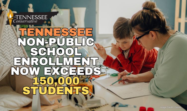 Tennessee Non-Public School Enrollment Now Exceeds 150,000 Students