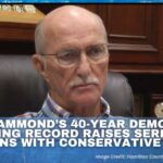 Jim Hammond’s 40-Year DEMOCRAT Voting Record Raises Serious Concerns With Conservative Voters