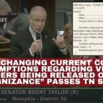 Bill Changing Current Court Presumptions Regarding Violent Offenders Being Released On “Own Recognizance” Passes Tennessee Senate