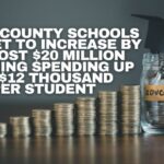 Knox County Schools Budget To Increase By Almost $20 Million Bringing Spending Up To $12 Thousand Per Student