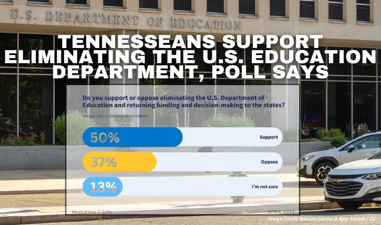 Tennesseans Support Eliminating The U.S. Education Department, Poll Says