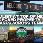 Mt. Juliet At Top Of Heap Of Proposed Property Tax Increases Across Tennessee
