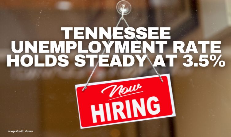 Tennessee Unemployment Rate Holds Steady At 3.5%