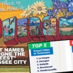 Report Names La Vergne The “Freest” Tennessee City