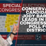 Conservative Candidate Jody Barrett Leads In First Congressional Poll For District 7