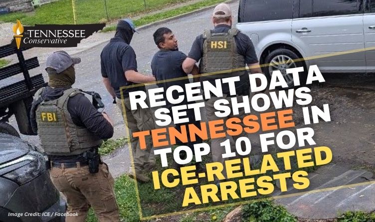 Recent Data Set Shows Tennessee In Top 10 For ICE-Related Arrests