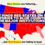 Report Finds Red States On Similar Trajectories To Blue Counterparts In Major Institutions