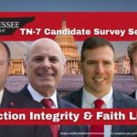 Survey Series: TN-7 Candidates Address Election Integrity & Their Faith Lives