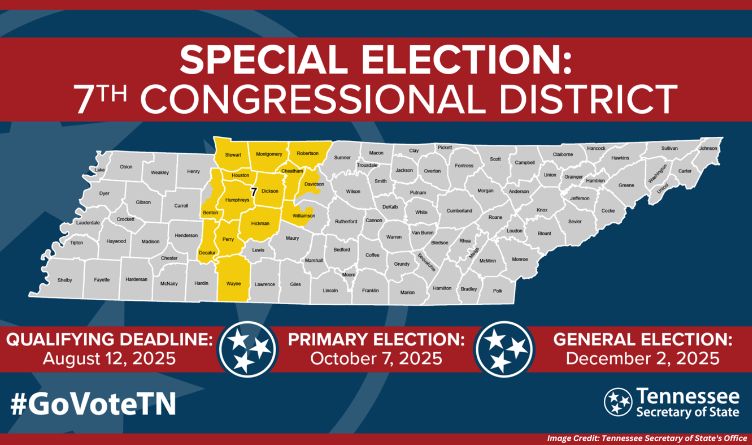 Tennessee District 7 Congressional Candidates Gathering Signatures