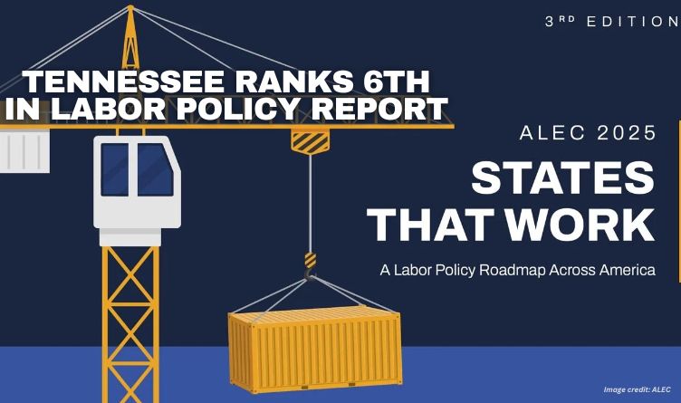 Tennessee Ranks 6th In Labor Policy Report