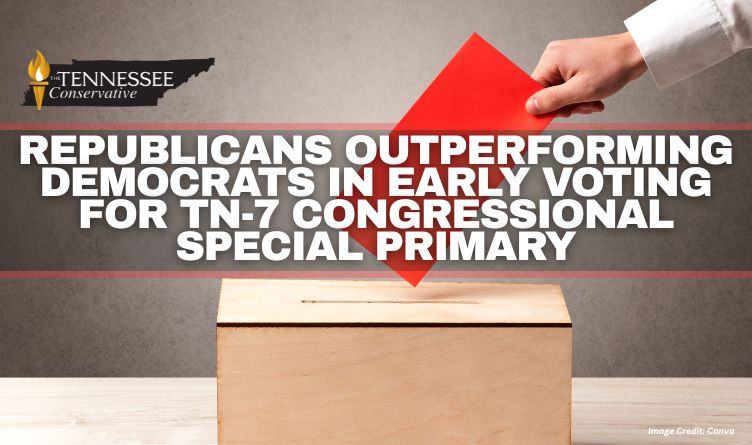 Republicans Outperforming Democrats In Early Voting For TN-7 Congressional Special Primary