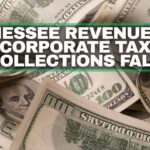 Tennessee Revenues Up; Corporate Tax Collections Fall