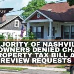 Majority Of Nashville Homeowners Denied Changes To Property Tax Bill After Review Requests